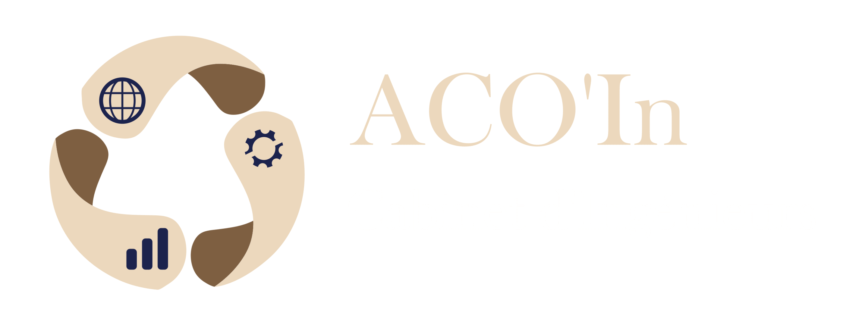 ACO'In